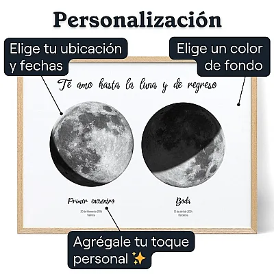 Dos fases de la luna – personalización