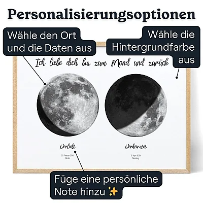 Zwei Mondphasen – Personalisierung