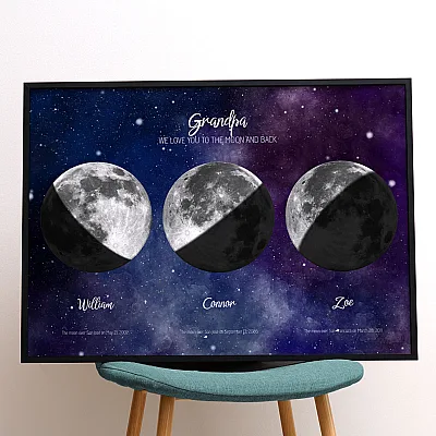 Three Moons for Grandpa