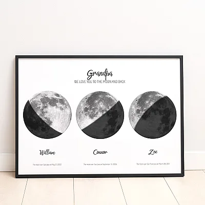 Three Moons for Grandpa
