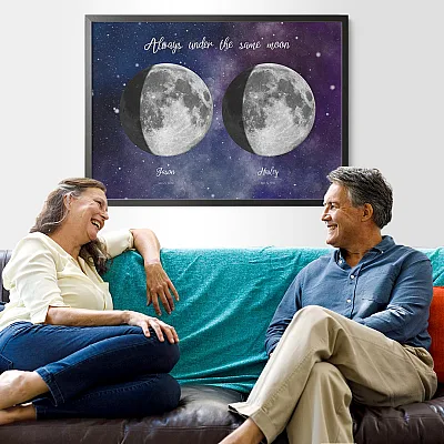 Twin Flames Moon Phases