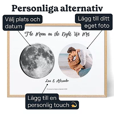Forlovning Natt Mandag Fas Med Foto — personlig konstprint