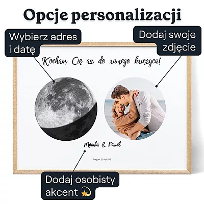 Faza Ksiezyca W Noc Zareczyn Ze Zdjeciem
