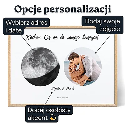 Faza Ksiezyca W Noc Zareczyn Ze Zdjeciem