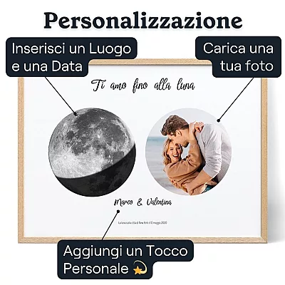 Fase Lunare Della Notte Del Fidanzamento Con Foto