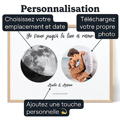 Phase De Lune De La Nuit De Lengagement Avec Photo