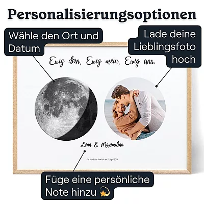Mondphase Der Verlobungsnacht Mit Foto — personalisiertes Mondphasen-Poster - Schweiz