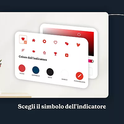 quadro con coordinate