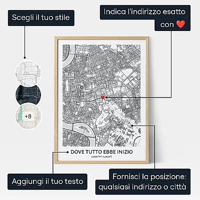 Dove Tutto Ebbe Inizio — stampa artistica personalizzata