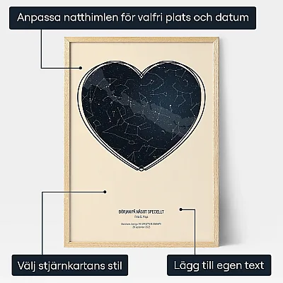 Jubileumsstjarnkarta — personlig stjärnkarta poster