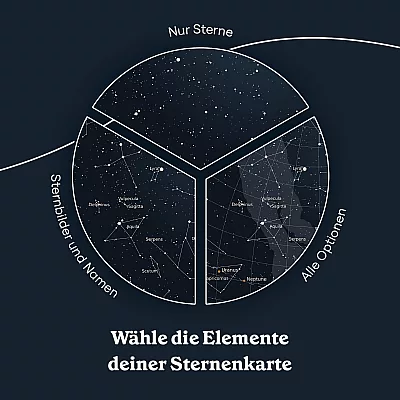 DE_04_custom star map elements