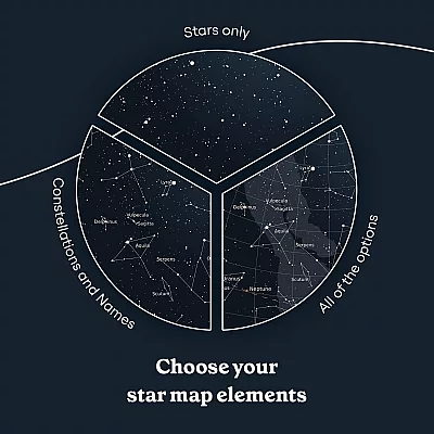 EN_04_custom star map elements