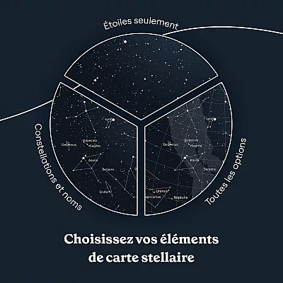 FR_04_custom star map elements