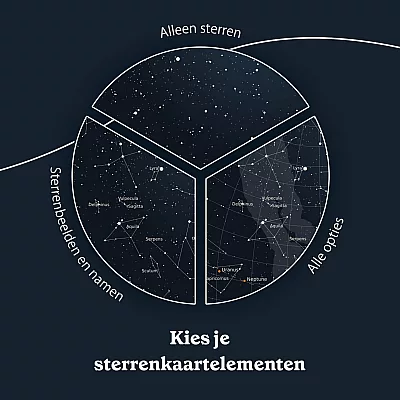 NL _04_custom star map elements