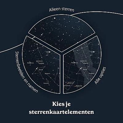 NL _04_custom star map elements