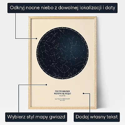 Mapa Nieba — personalizowana mapa gwiazd
