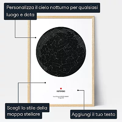 Le Stelle Nel Giorno Del Nostro Matrimonio