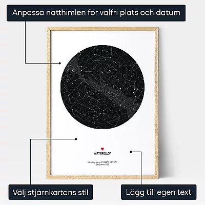 Stjarnor Pa Brollopsdagen — personlig bröllopspresent