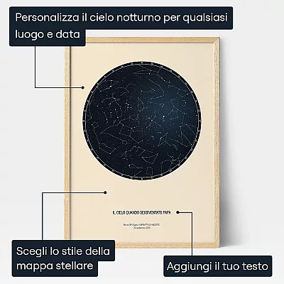 Il Cielo Quando Sei Diventato Papa — regalo personalizzato per lui