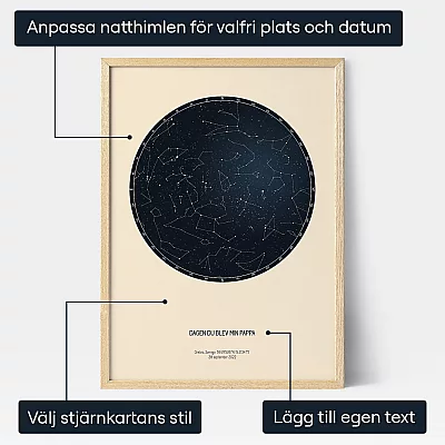 Dagen Du Blev Min Pappa — personlig present till honom