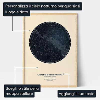 Il Giorno In Cui Sei Diventata La Mia Nonna