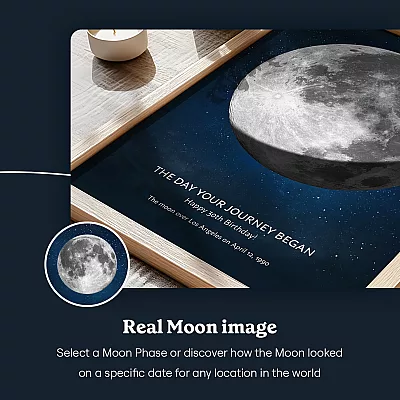 EN_03_Birthday Moon Phase real moon