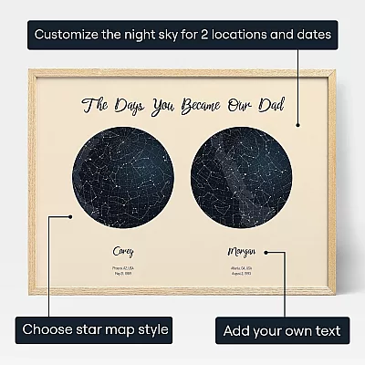 EN_personalize _The Days You Became Our Dad