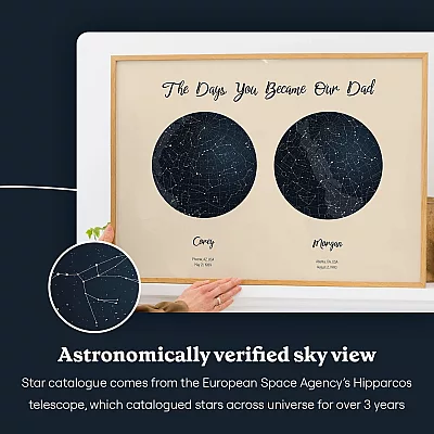EN_sky view_The Days You Became Our Dad