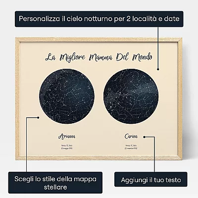 I Giorni In Cui Sei Diventata La Nostra Mamma
