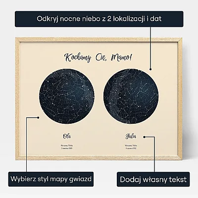 Dni W Ktorych Zostalas Nasza Mama — personalizowany prezent dla niej