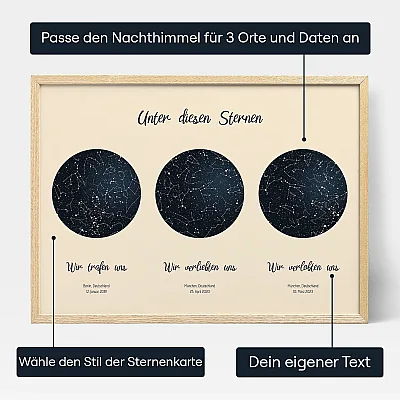 Dreifache Sternenkarte — personalisiertes Sternenkarten-Poster - Schweiz