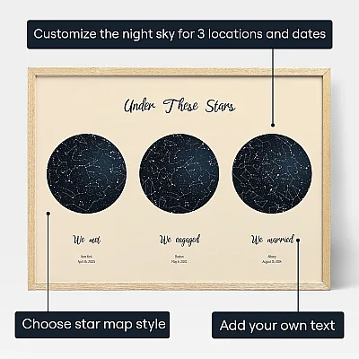 Triple Star Map — personalised star map print