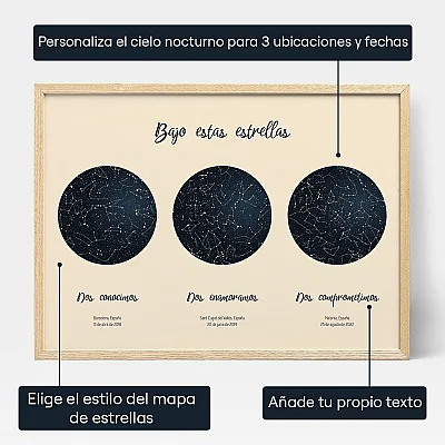 Mapa Estelar Triple — impresión personalizada mapa estelar