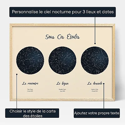 FR_ personalize_Triple Star Map