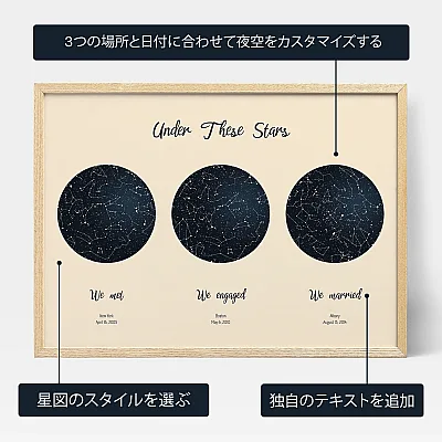 JA_ personalize_Triple Star Map