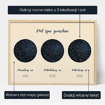 Potrojna Mapa Gwiazd — personalizowana mapa gwiazd
