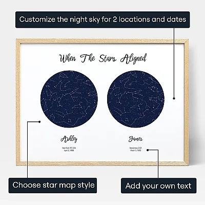 When The Stars Aligned — personalised star map print