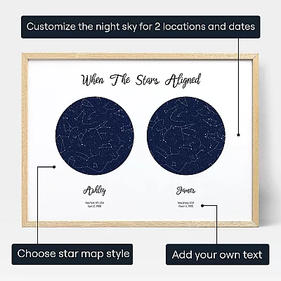 When The Stars Aligned — personalised star map print
