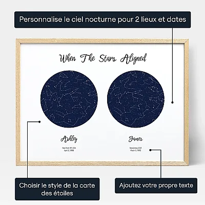 personalize_FR_When The Stars Aligned Double Star Map