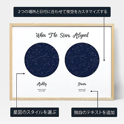 personalize_JA_When The Stars Aligned Double Star Map