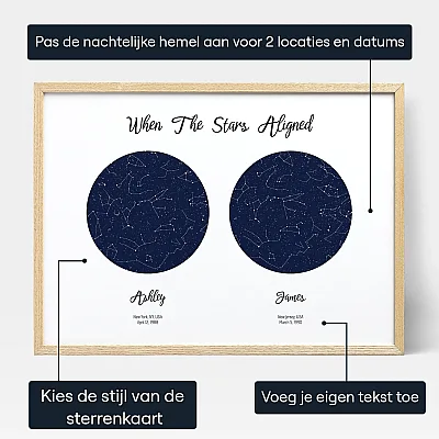 Wanneer De Sterren Uitgelijnd — gepersonaliseerde sterrenkaart print