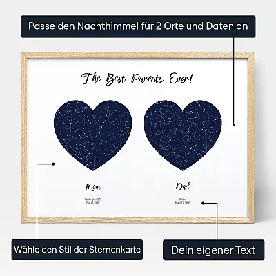 Doppelsternkarte Fuer Mama Und Papa — personalisiertes Sternenkarten-Poster - Schweiz