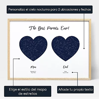 Mapa Estelar Doble De Mama Y Papa