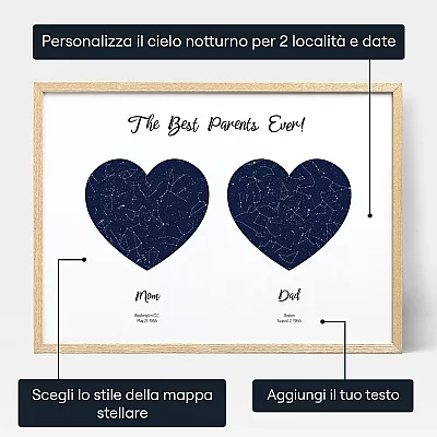 Doppia Mappa Stellare Per Mamma E Papa