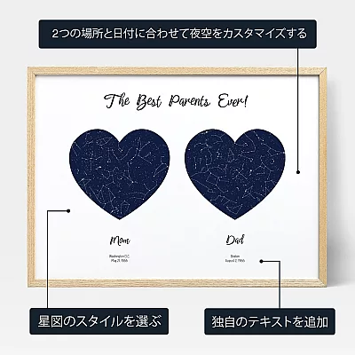 personalize_JA_Mom and Dad Double Star Map