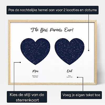 Mama Papa Dubbelster Kaart — gepersonaliseerde sterrenkaart print