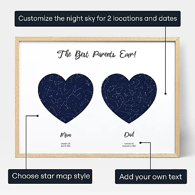 Mum Dad Double Star Map — personalised star map print