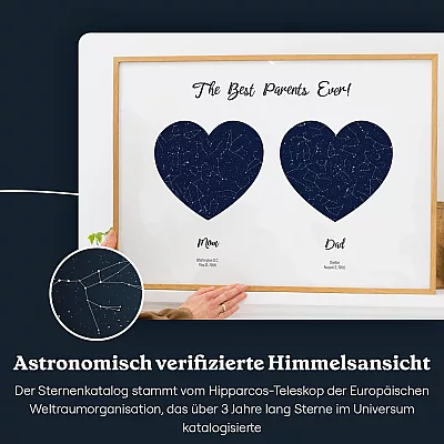 sky view_DE_Mom and Dad Double Star Map