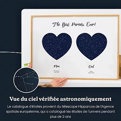 sky view_FR_Mom and Dad Double Star Map