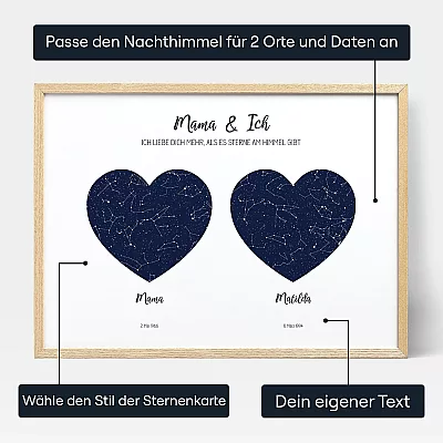 personalize_DE_Mom & Me Double Star Map